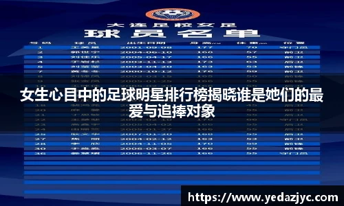 女生心目中的足球明星排行榜揭晓谁是她们的最爱与追捧对象